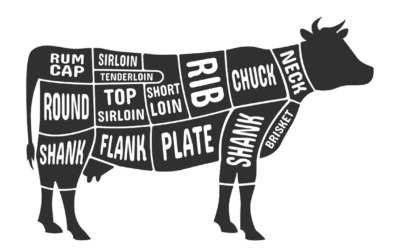 Beef Cuts