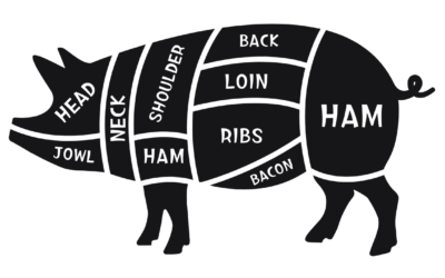 Pork Cut